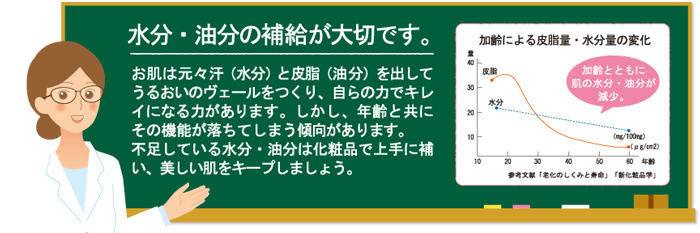 水分・油分が大切です。