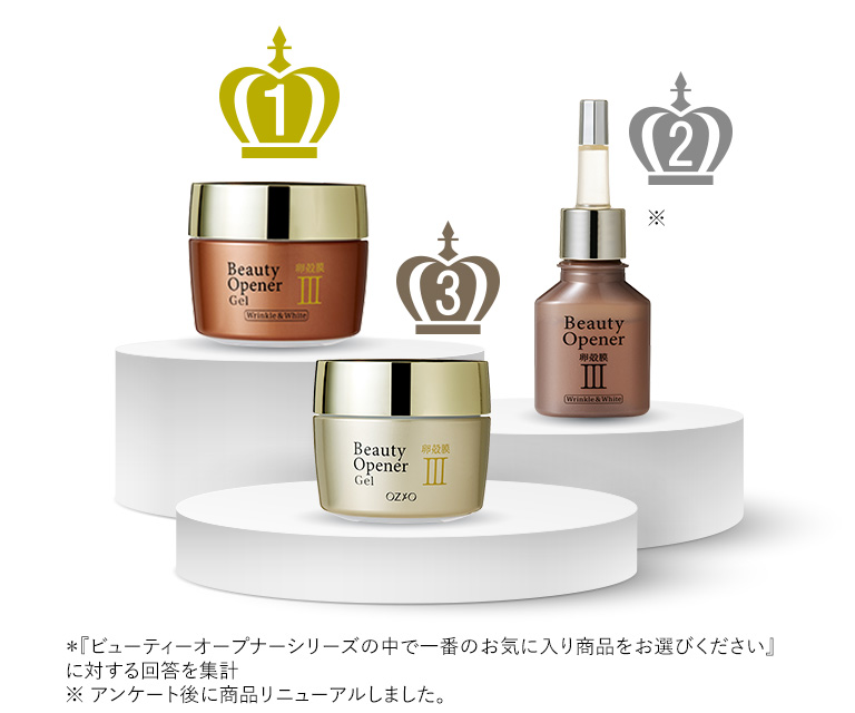 気に入りアイテムTOP3