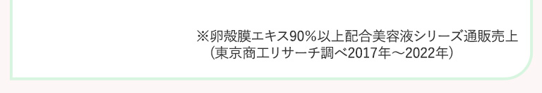 6年連続売上No.1キャンペーン