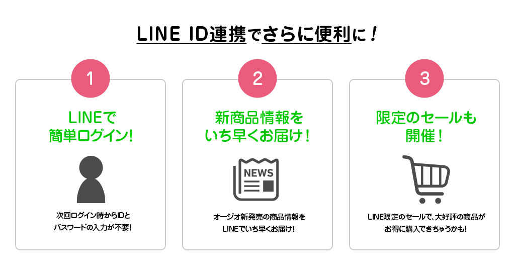 LINE ID連携でさらに便利に！