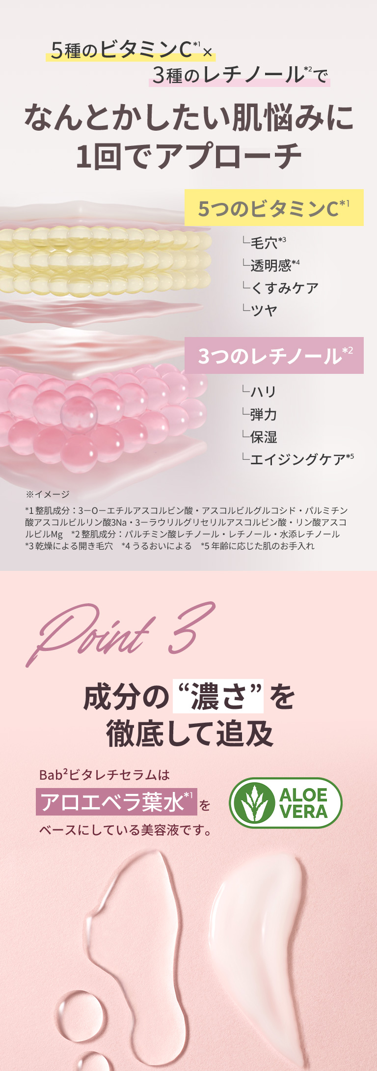 バブバブ ビタレチセラム｜化粧品・スキンケア通販[オージオ(OZIO)]