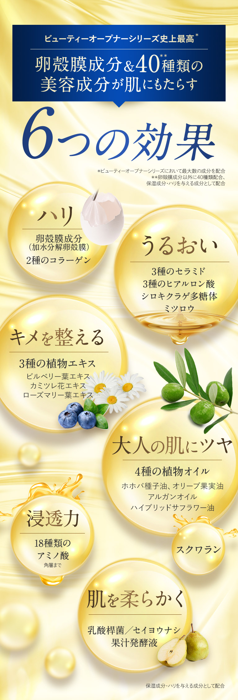 【新品未使用】オージオ ビューティーオープナースリーピングパック ビューティーオープナースリーピングパック2個セット｜化粧品