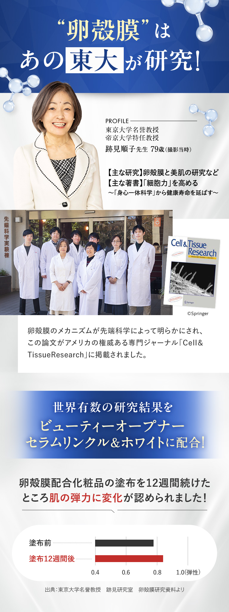 ビューティーオープナーセラム リンクル＆ホワイト＜医薬部外品