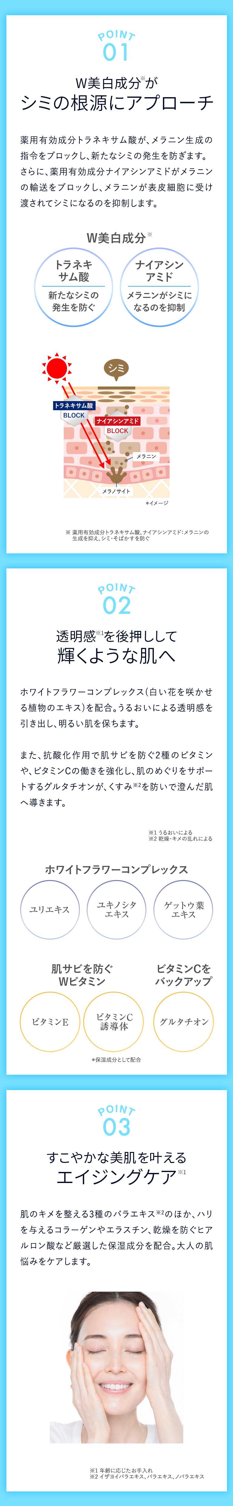 ブライトデュアルローション＜医薬部外品＞｜化粧品・スキンケア通販