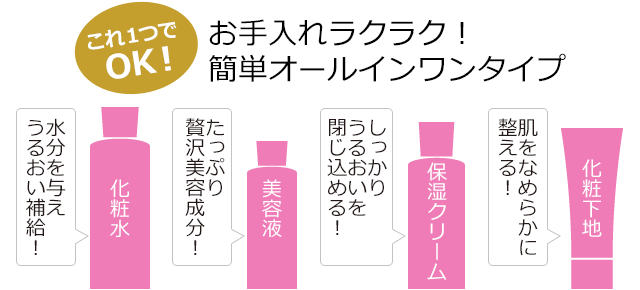 オージオ　コラーゲン2000クリーム　55g コラーゲンを2000㎎配合 コラーゲン2000クリーム｜化粧品・スキンケア通販[オージオ