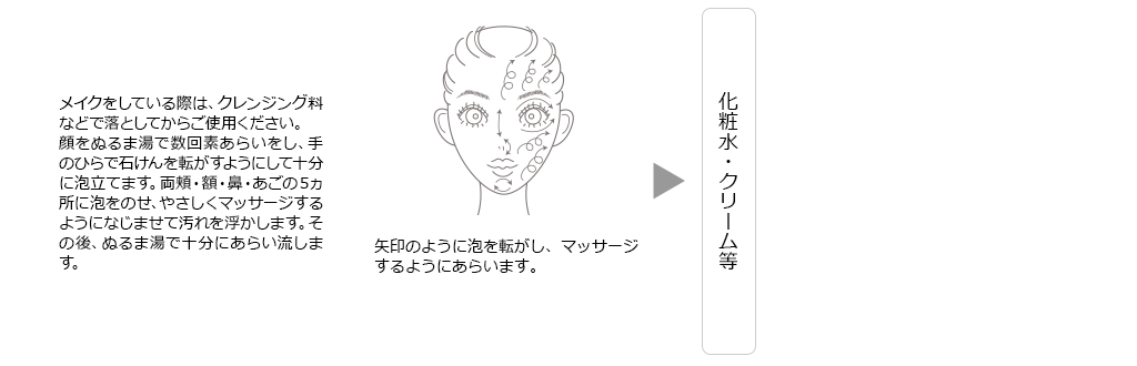 カンプウォッシュソープ2個セット｜化粧品・スキンケア通販[オージオ