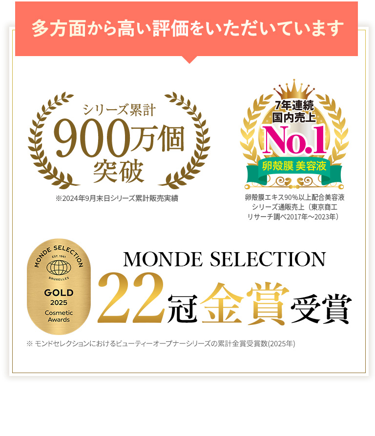 多方面から高い評価をいただいています