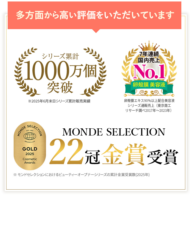 多方面から高い評価をいただいています