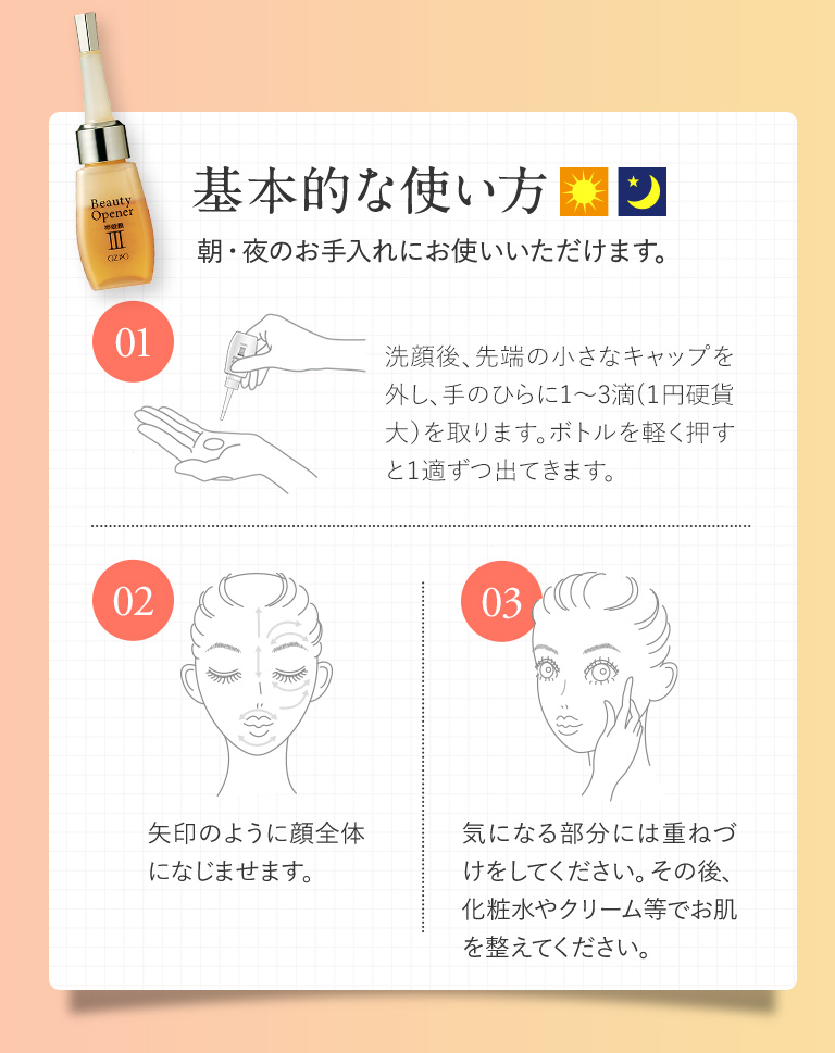 基本的な使い方