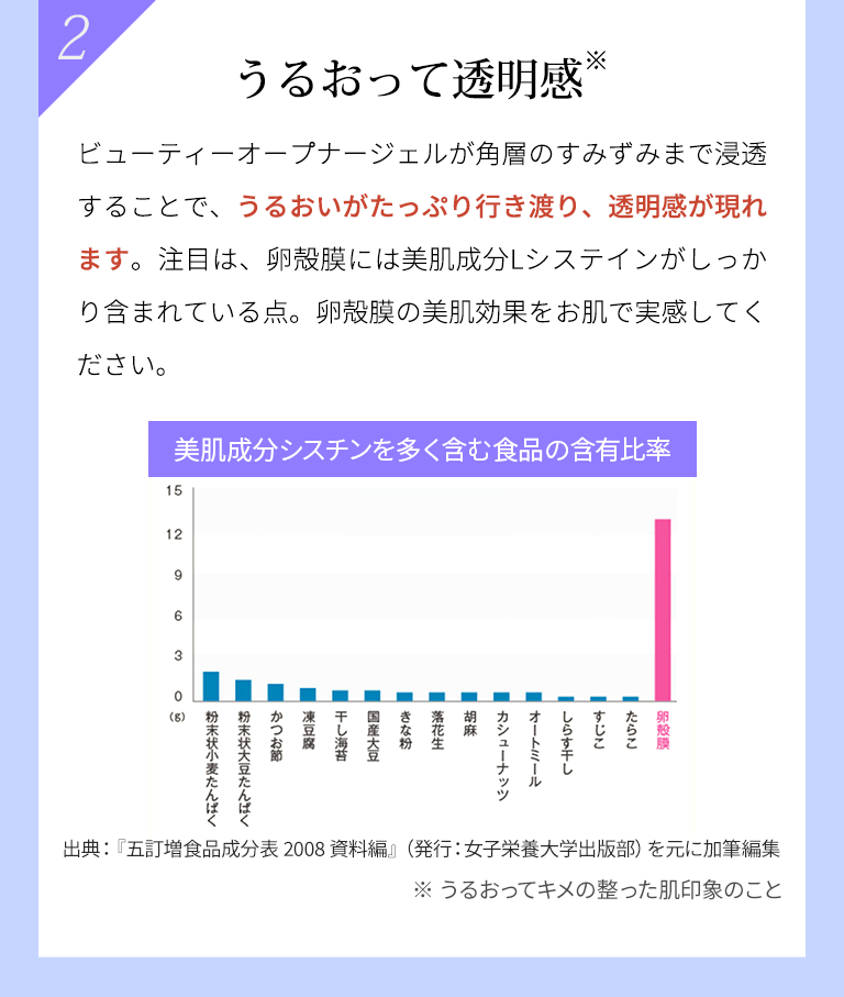 うるおって透明感