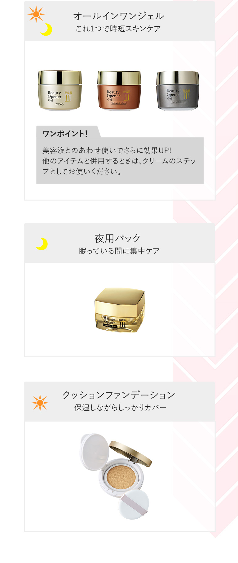 使用順