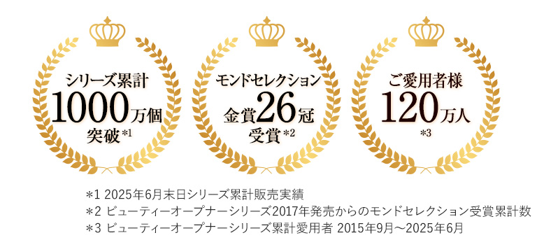 究極の美を叶える卵殻膜スキンケアならビューティーオープナーシリーズ