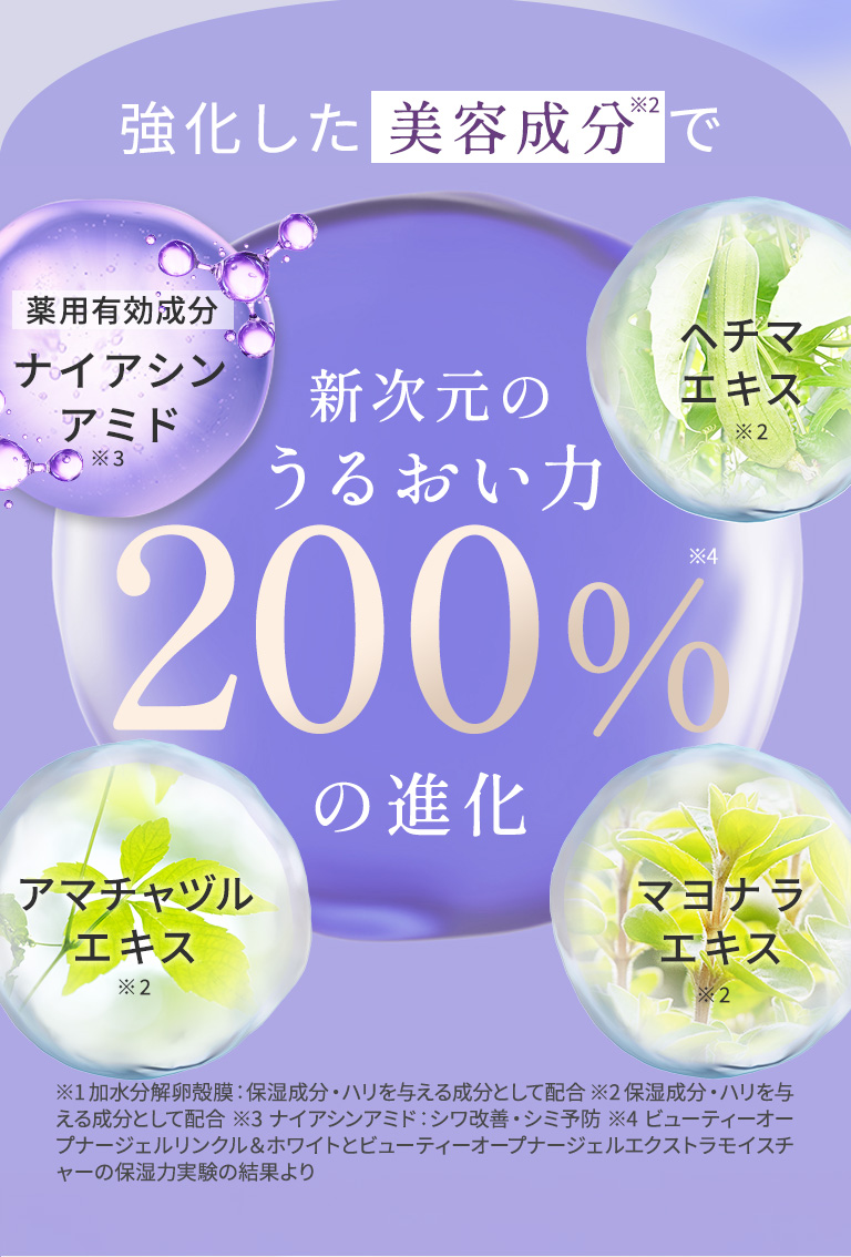 新次元のうるおい力200%の進化