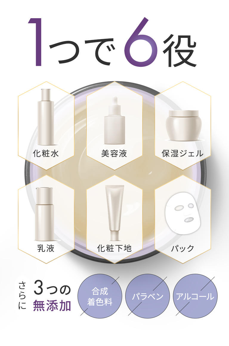 1つで6役