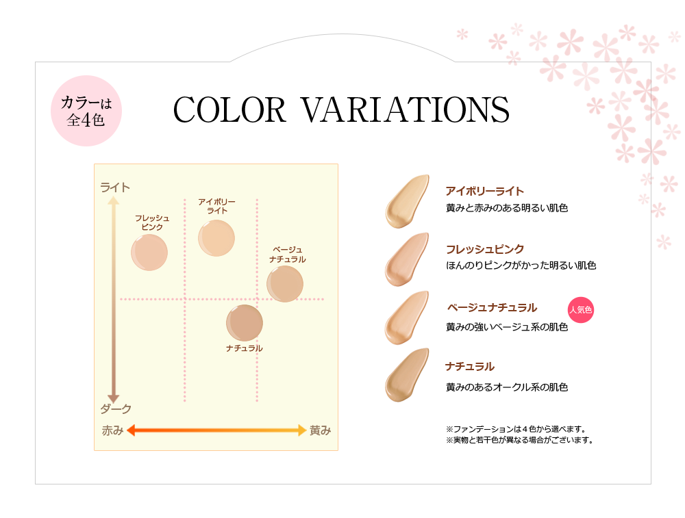 COLOR VARIATIONS