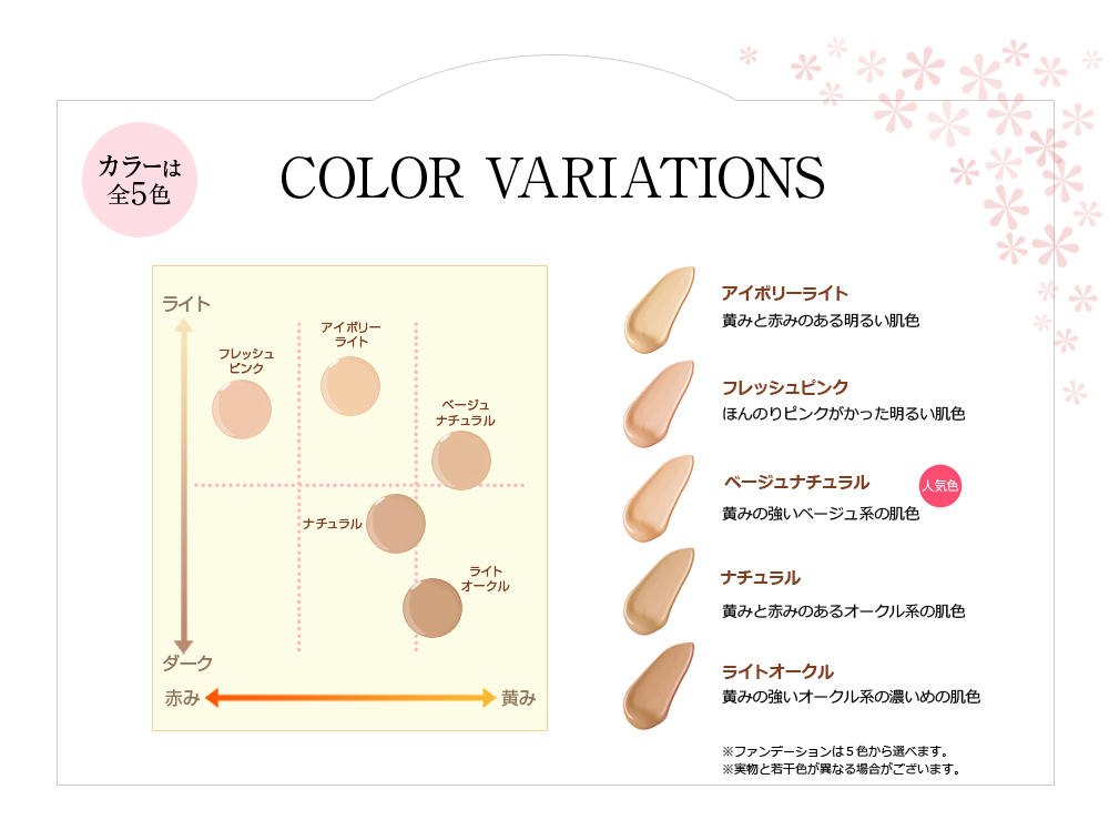 COLOR VARIATIONS