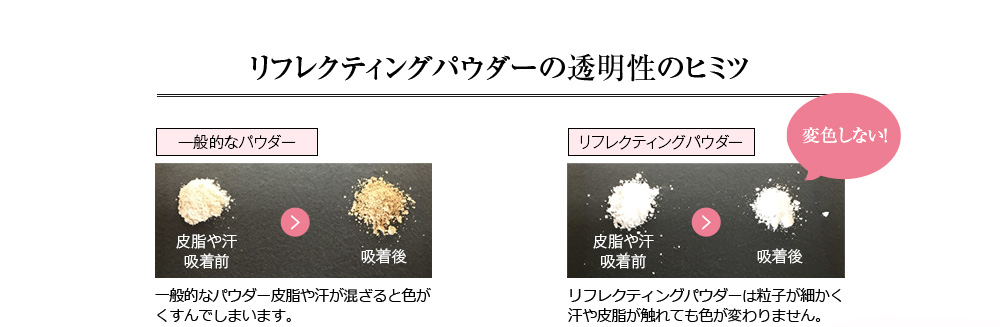 リフレクティングパウダーの透明性のヒミツ