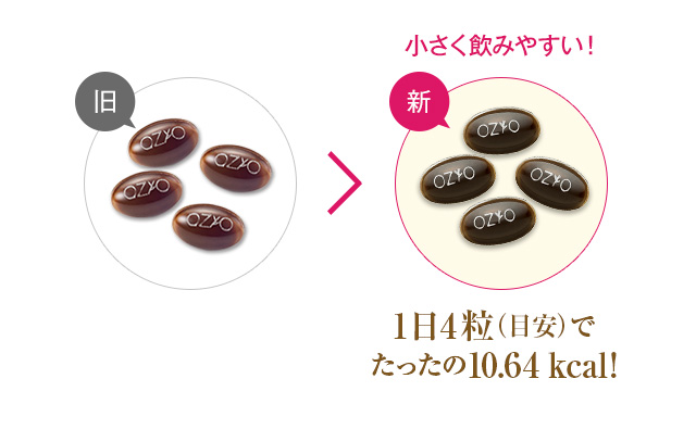 小さく飲みやすい！　１日４粒（目安）でたったの10.64kcal！