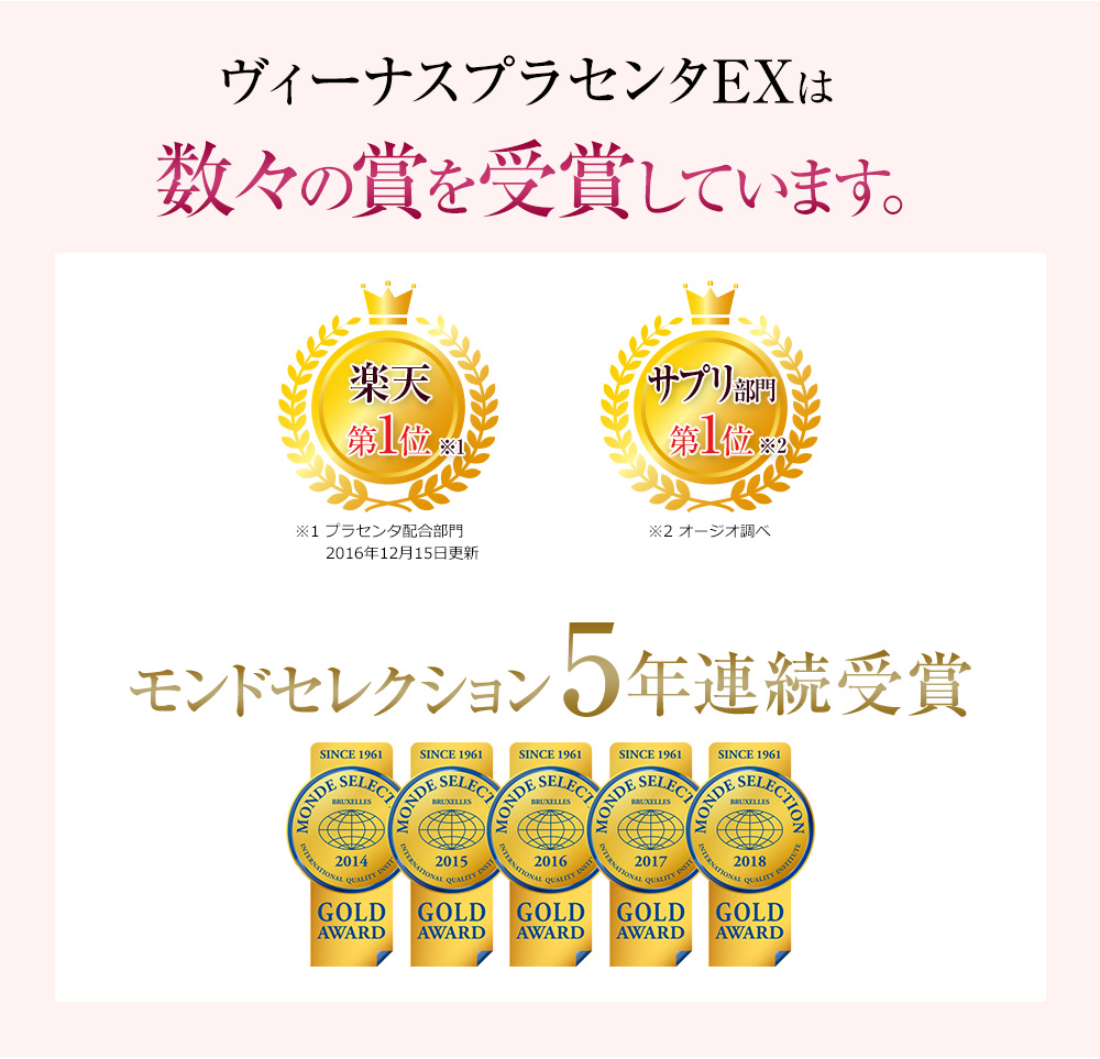 ヴィーナスプラセンタEXは数々の賞を受賞しています。