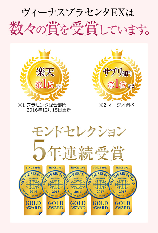 ヴィーナスプラセンタEXは数々の賞を受賞しています。