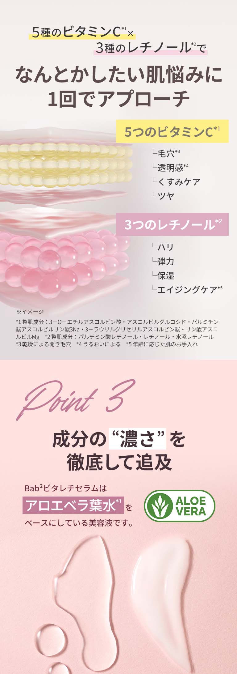 5種のビタミンC×3種のレチノールでなんとかしたい肌悩みに1回でアプローチ