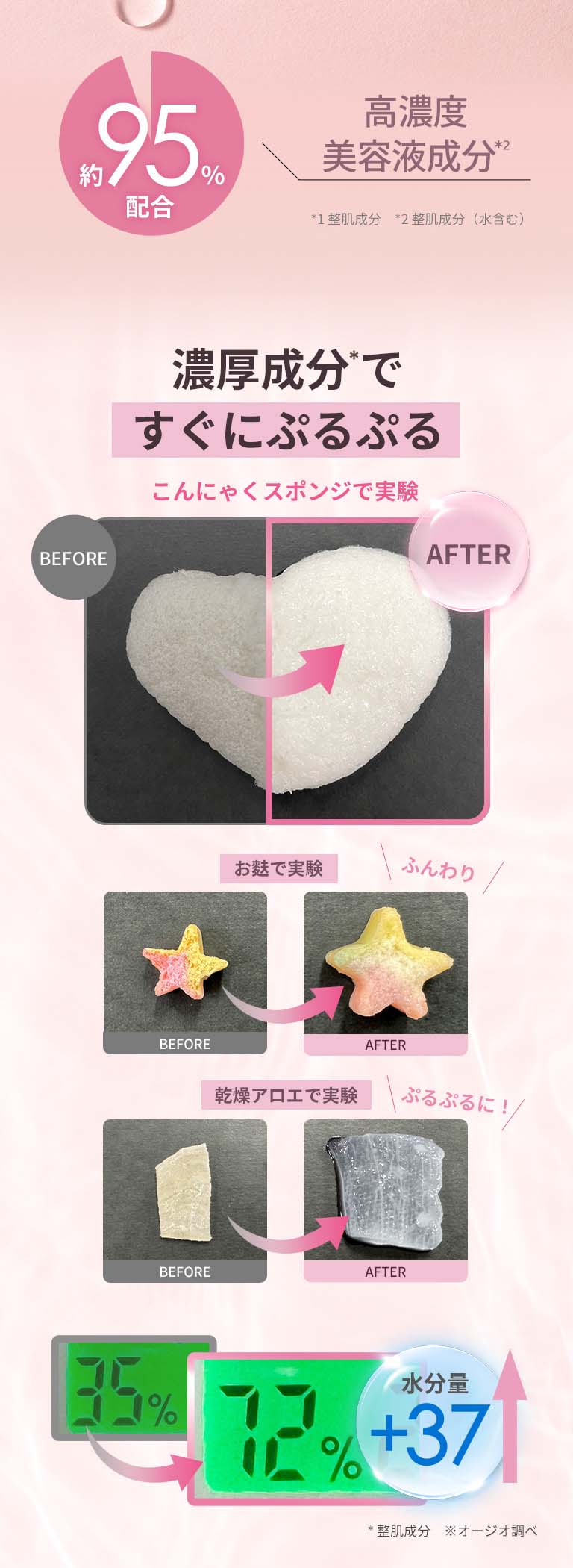 濃厚成分ですぐにぷるぷる