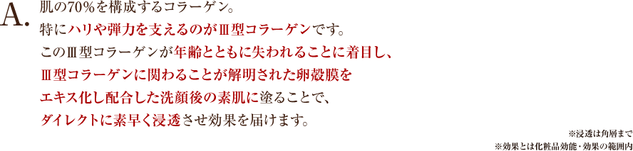 肌の70％を構成するコラーゲン。特にハリや弾力を支えるのがⅢ型コラーゲンです。このⅢ型コラーゲンが年齢ととともに失われることに着目し、与えて補うことでハリや弾力を与える美容液を完成させました。いくら美容効果があるといわれる成分でも、肌に浸透しない限り効果を発揮できません。洗顔後の素肌に塗ることで、ダイレクトに素早く浸透させ効果を届けます。※浸透は角層まで ※効果とは化粧品効能・効果の範囲内