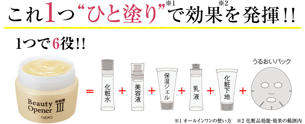 さらにこれ1つ“ひと塗り”で効果を発揮！！