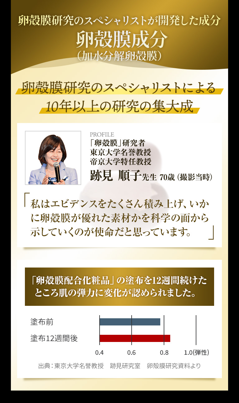 卵殻膜のスペシャリストが開発した成分加水分解卵殻膜