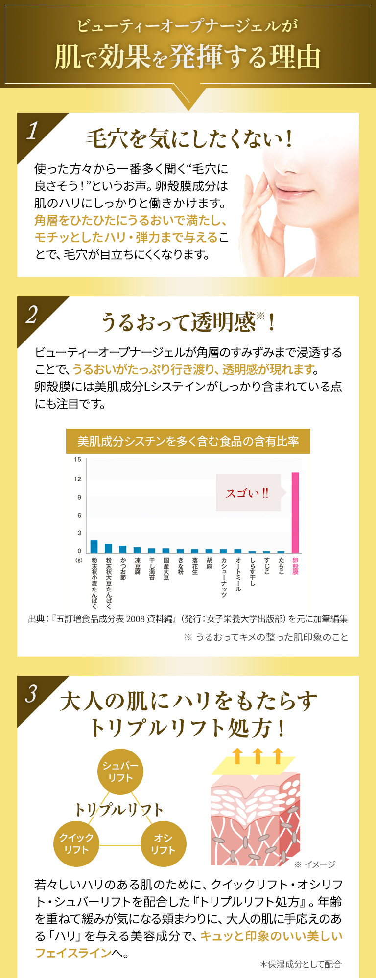 肌で効果を発揮する理由