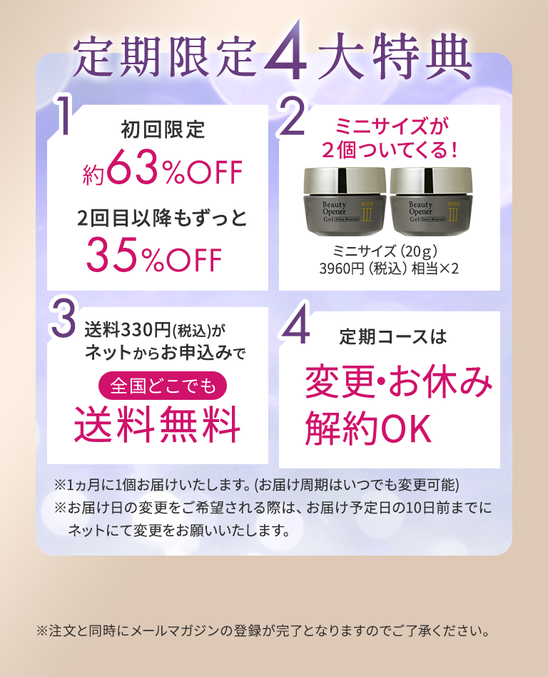 定期限定4大特典