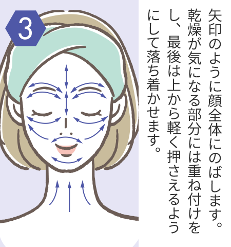 矢印のように顔全体に伸ばします。乾燥が気になる部分には重ね付けをし、最後は上から軽く押さえるようにして落ち着かせます。