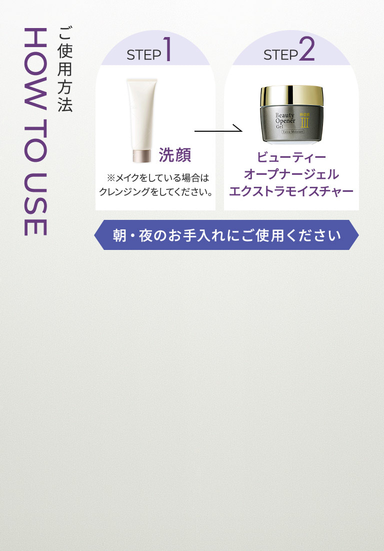 ご使用方法