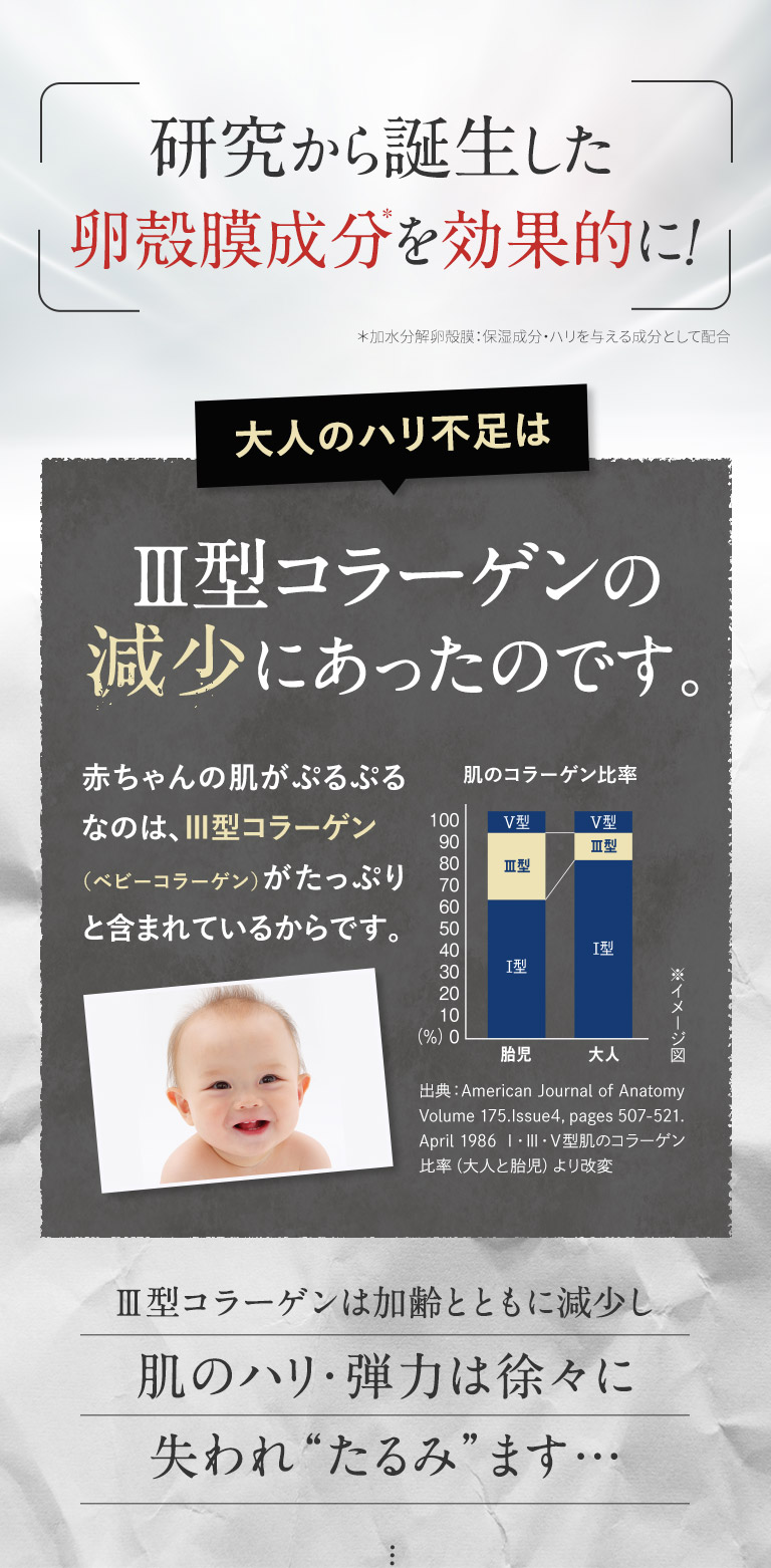 研究から誕生した卵殻膜成分を効果的に