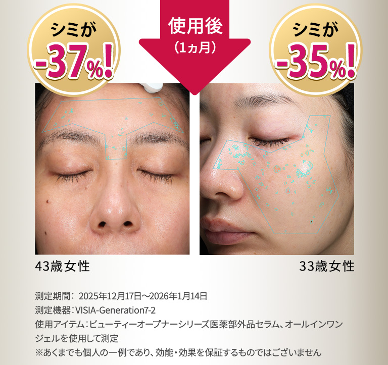 使用後（１ヵ月）