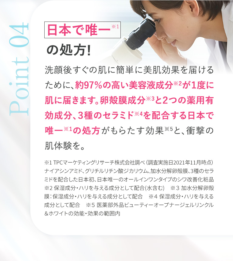 ポイント04　日本で唯一の処方