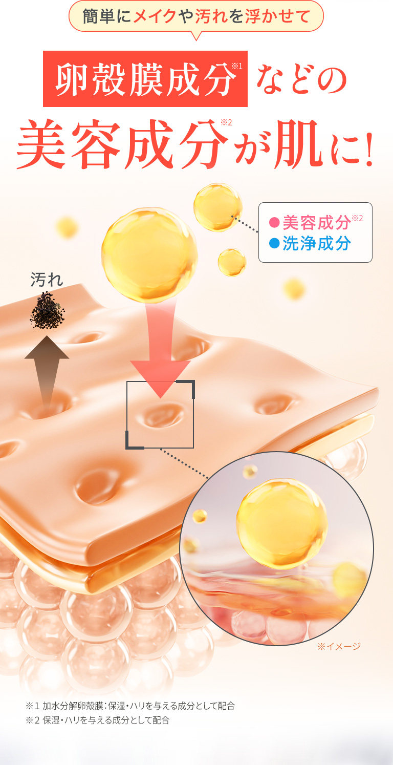 簡単にメイクや汚れを浮かせて卵殻膜成分などの美容成分が肌に！※１ 加水分解卵殻膜：保湿・ハリを与える成分として配合※２ 保湿・ハリを与える成分として配合