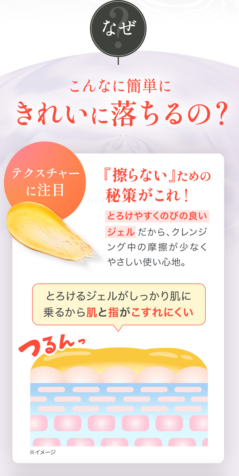 なぜ？こんなに簡単にきれいに落ちるの？『擦らない』ための秘策がこれ！とろけやすくのびの良いジェルだから、クレンジング中の摩擦が少なくやさしい使い心地。　とろけるジェルがしっかり肌に乗るから肌と指がこすれにくい