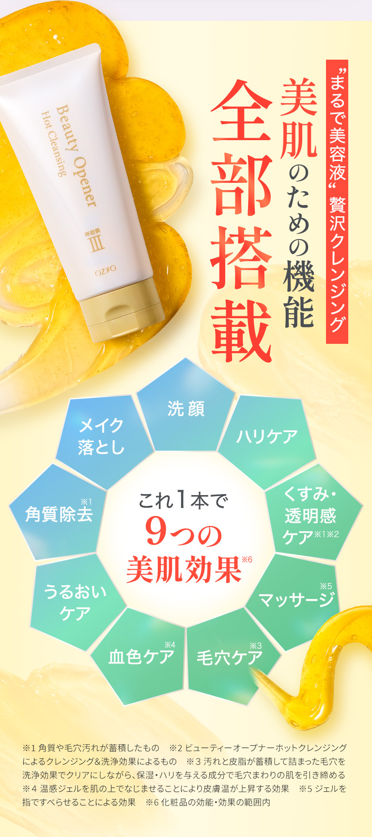まるで美容液贅沢クレンジング 美肌のための機能 全部搭載 これ1本で9つの美肌効果 ※1 角質や毛穴汚れが蓄積したもの　※2 ビューティーオープナーホットクレンジングによるクレンジング＆洗浄効果によるもの　※３ 汚れと皮脂が蓄積して詰まった毛穴を洗浄効果でクリアにしながら、保湿・ハリを与える成分で毛穴まわりの肌を引き締める※４ 温感ジェルを肌の上でなじませることにより皮膚温が上昇する効果　※5 ジェルを指ですべらせることによる効果　※6 化粧品の効能・効果の範囲内
