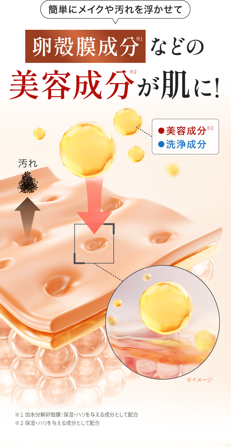 簡単にメイクや汚れを浮かせて、卵殻膜成分などの美容成分が肌に！