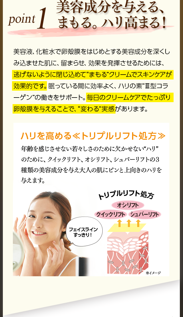POINT1美容成分を与える