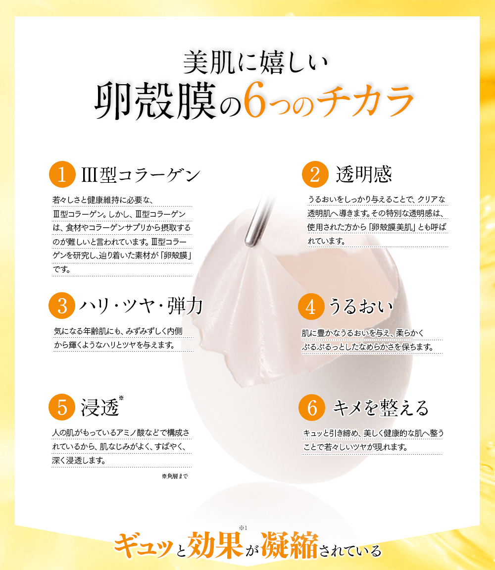 卵殻膜6つのチカラ
