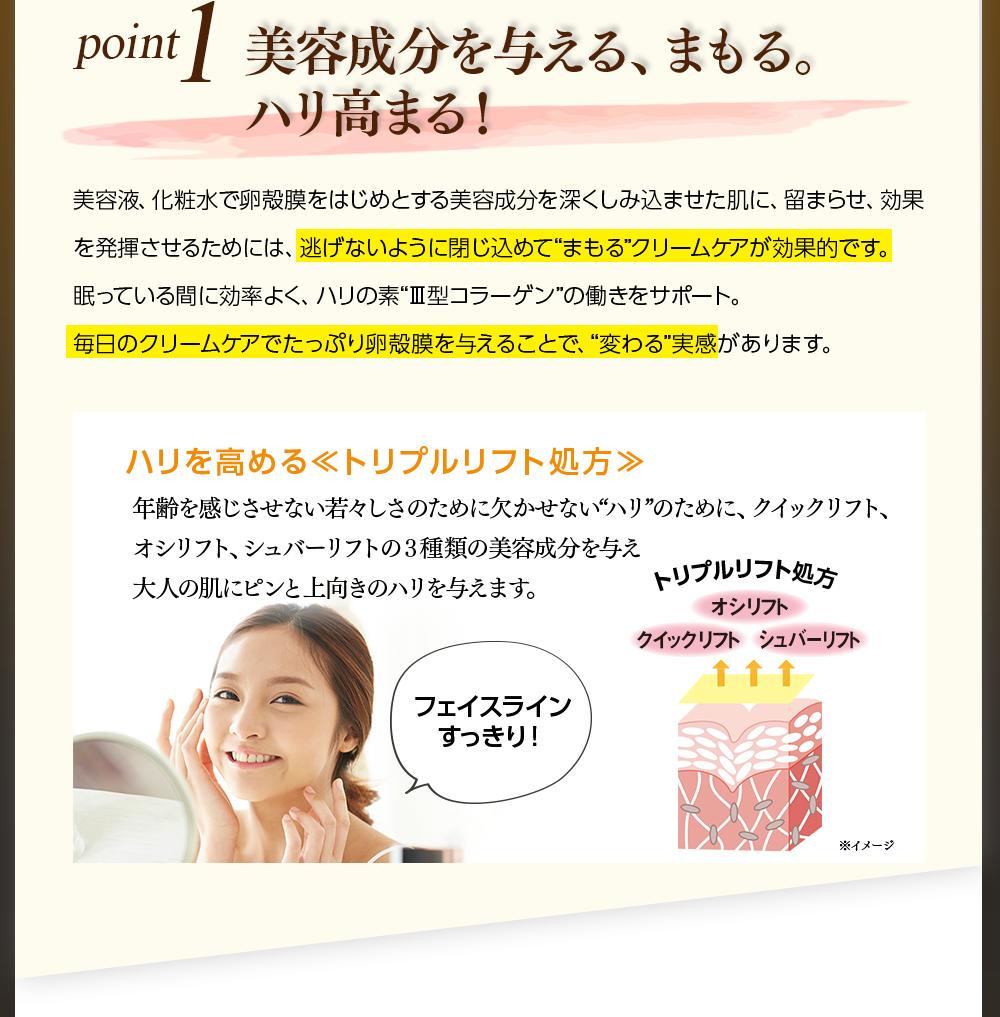POINT1　美容成分を与えるまもる。ハリ高まる！