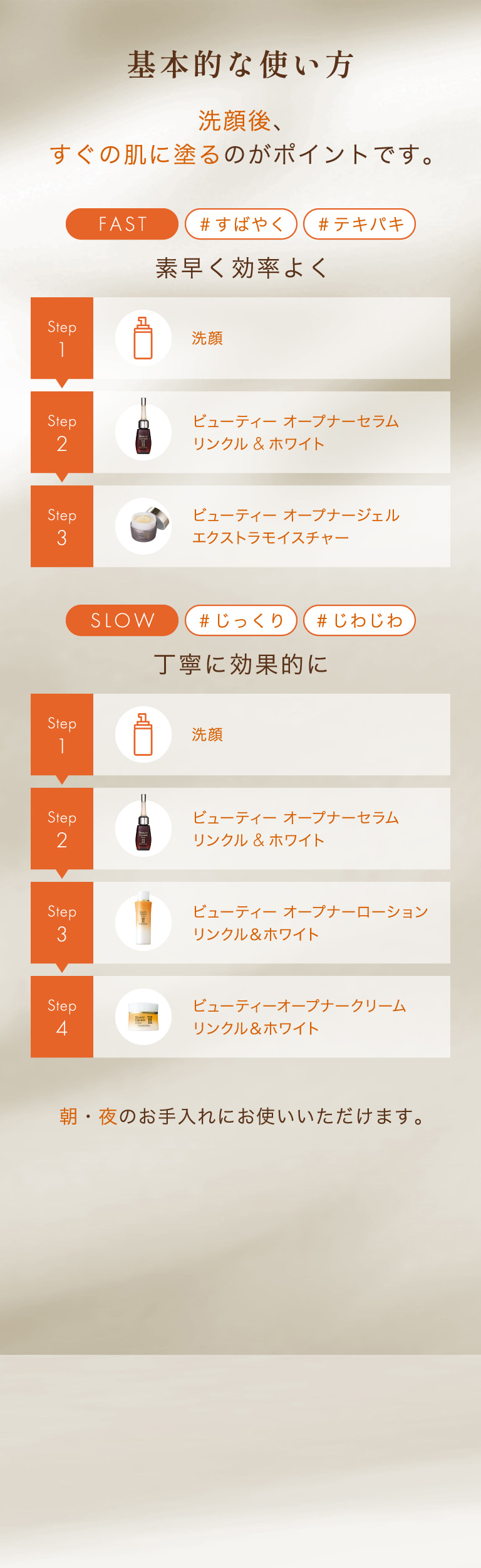 基本的な使い方