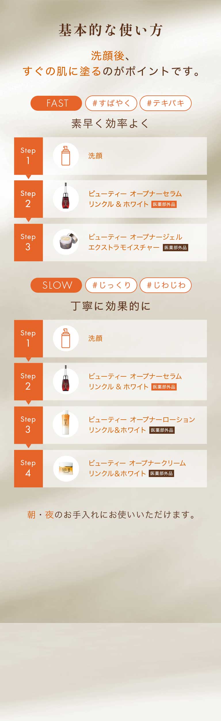 基本的な使い方