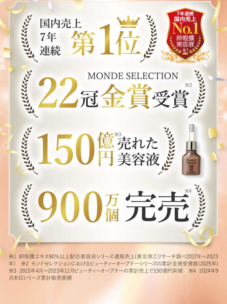 受賞