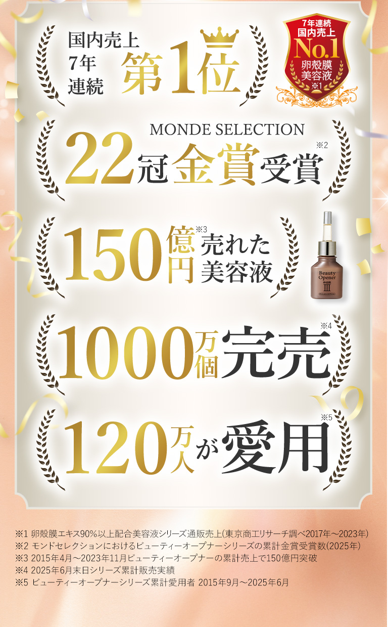 受賞