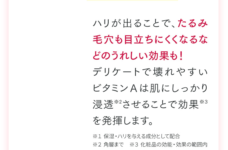 ハリが出ることで、たるみ毛穴も目立ちにくくなるなどのうれしい効果も！
デリケートで壊れやすいビタミンＡは肌にしっかり浸透※2させることで効果※３を発揮します。