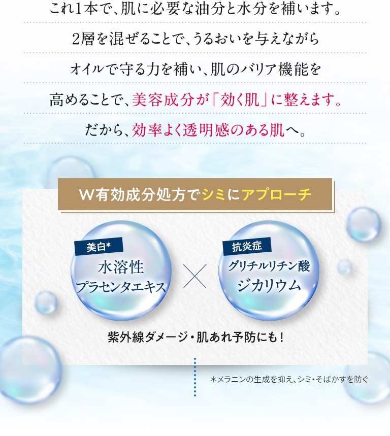 シミにアプローチ