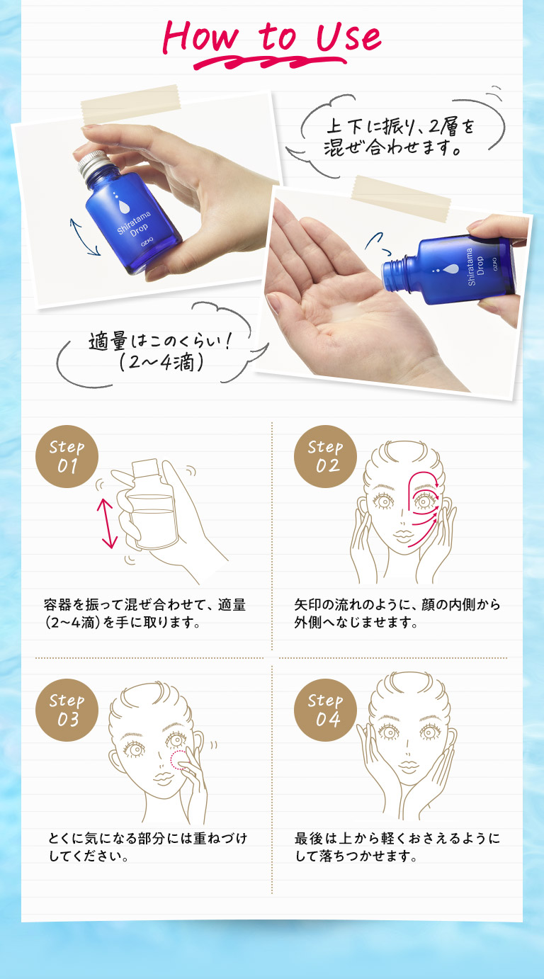 How to use